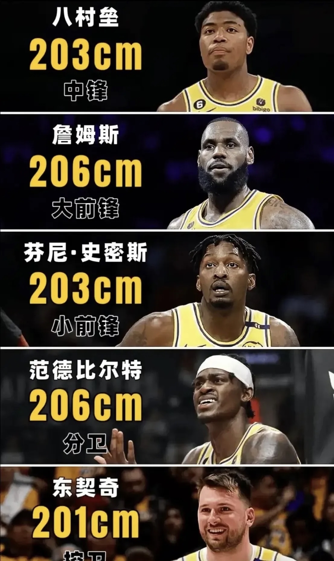 内马尔巅峰对决,浓眉哥与40激战公牛分钟,逆转胜负难料!(内马尔比赛视频回放完整版)